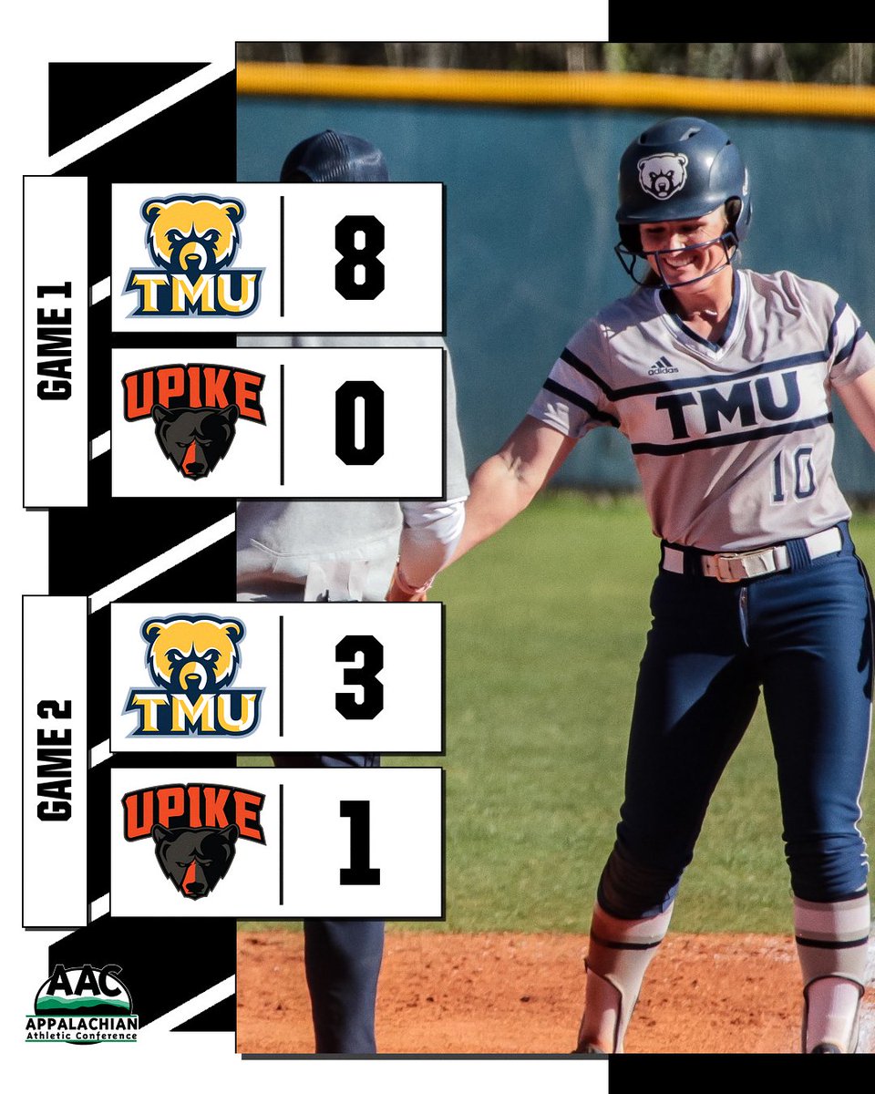 🥎 FINAL

@TMUBears collected the #AACSB sweep over host @UPIKEAthletics 

Kyleigh Sanders tossed a 2-hit shutout in the opener, while Cassie Boatright had 4 hits including a homer and 3 RBI on the day

#NAIASoftball