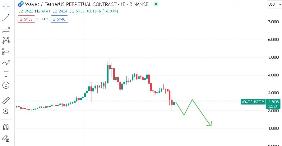 queen_xbt tweet picture