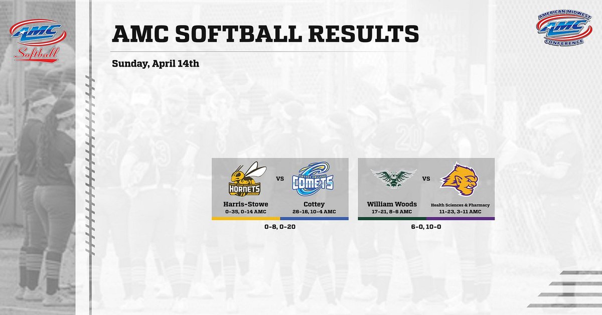 Today's AMC Softball Results! #amcsoftball 👏🥎