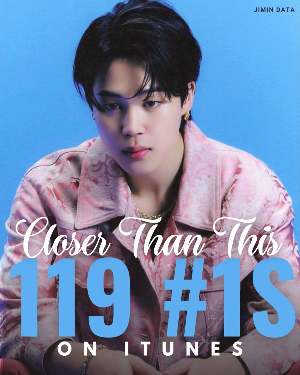 'Closer Than This' has achieved 119 #1's on iTunes Worldwide as British Virgin Islands joins the list 🥳🎉 CONGRATULATIONS JIMIN!!👏 #CloserThanThis119thWin HIT MAKER JIMIN HISTORY MAKER JIMIN