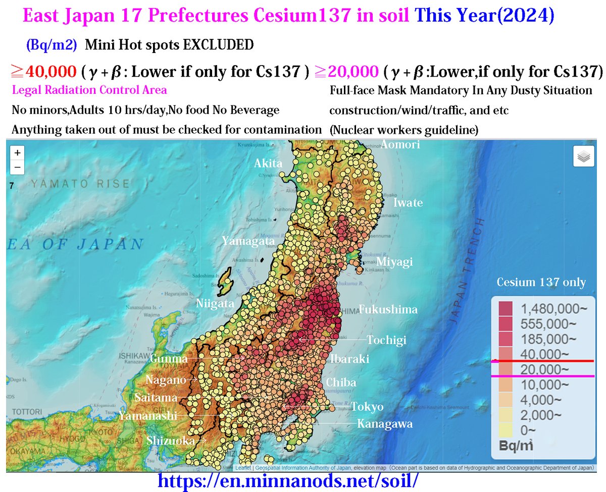 Actor #TaroYamamoto, before he started his career as an MP, apologized for his remark '#Fukushima is becquerel-led(contaminated)' with unequivocal reasonings& sincerity which govt & authorities totally lack on the #nuke disaster
#れいわ新選組 
Even #Tokyo metro are contaminated..