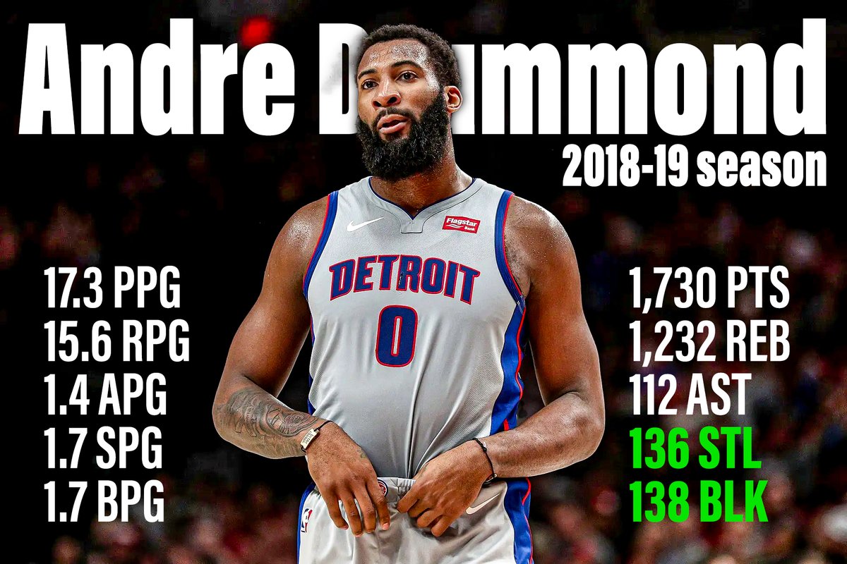 It has now been 6 seasons since the last player recorded 100 steals and 100 blocks in a season. @AndreDrummond