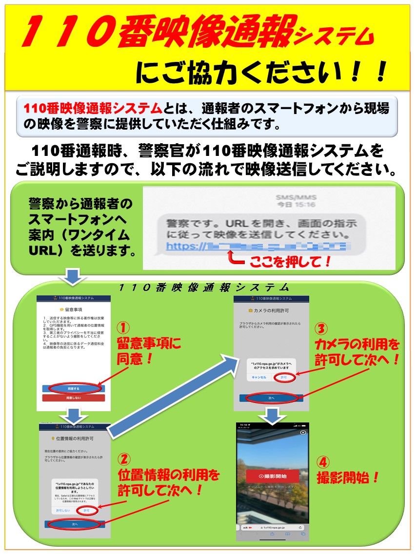 通信指令課】 110番映像通報システム ～声と映像で110番