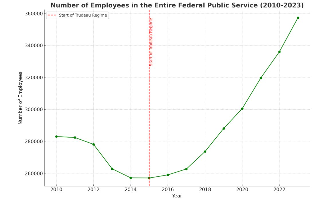 FoodProfessor's tweet image. A picture is worth a thousand words...