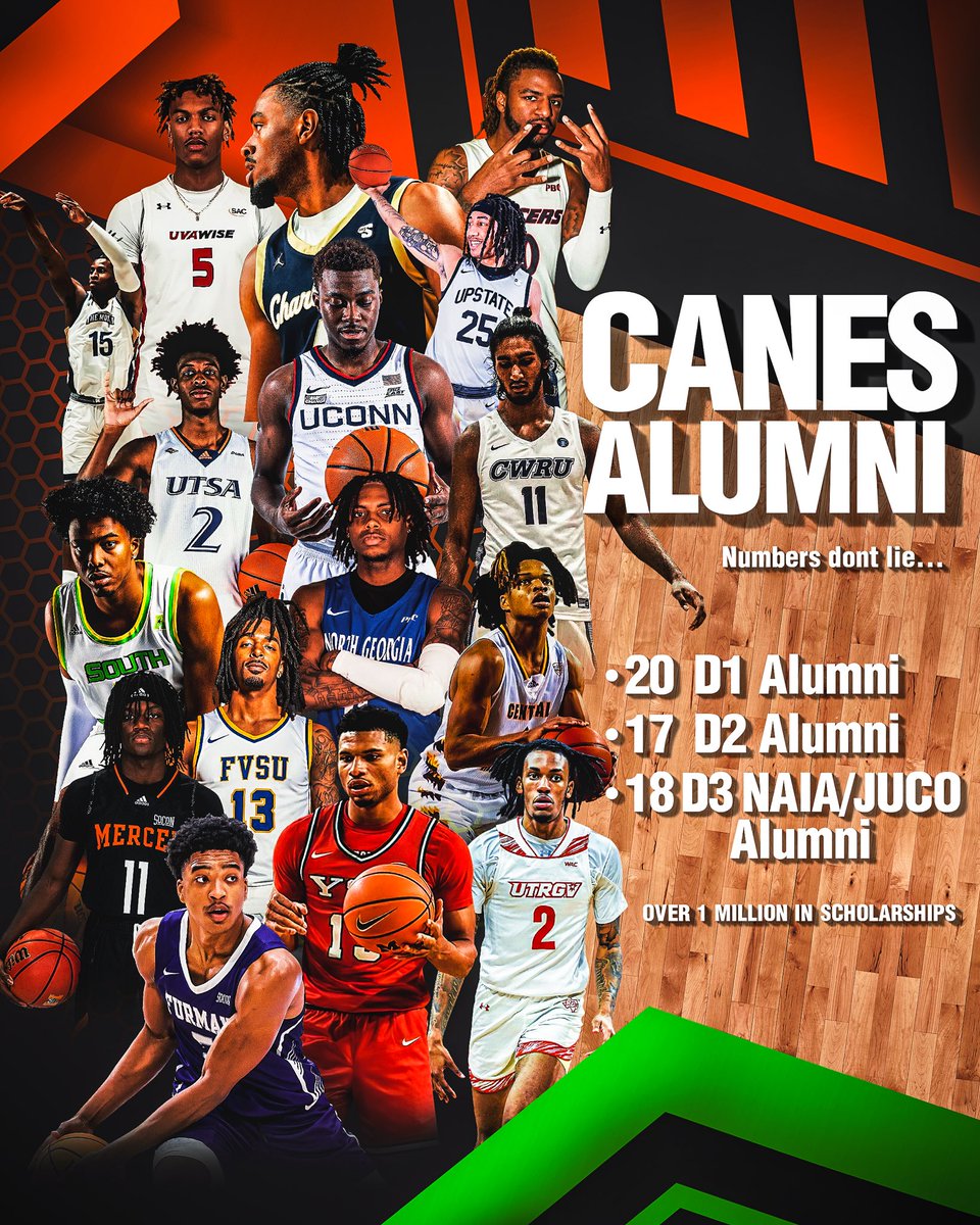 Let me Repost this Lol….