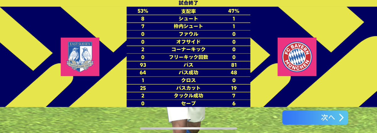 LABIS1x's tweet photo. 久しぶりにやったけどゴミだこのゲームまぐれの1点でまける https://t.co/KFPWOD0xcD