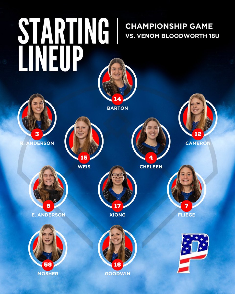 PrimetimeWeis's tweet image. 🇺🇸 CHAMPIONSHIP GAME 🇺🇸