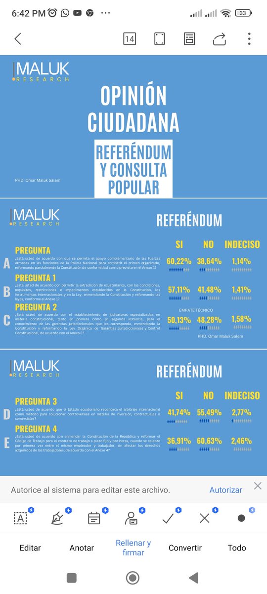 El próximo domingo demostraremos al mundo que la mayoría del pueblo no está ni con el #TodoSi de los Nobitas, ni con el #TodoNo de los correistas.  El NO se impondrá en la pregunta D y en la E del #Referendum2024 y que quienes  trabajamos para ello podemos juntarnos y derrotarlos