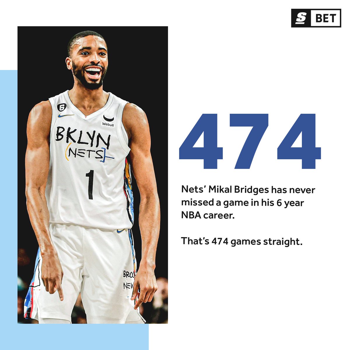 Mikal Bridges has not missed a game for SIX seasons. 🤯🔥