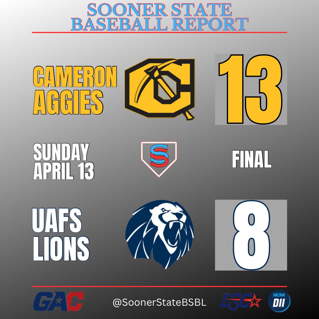 Sooner State Baseball Report tweet media