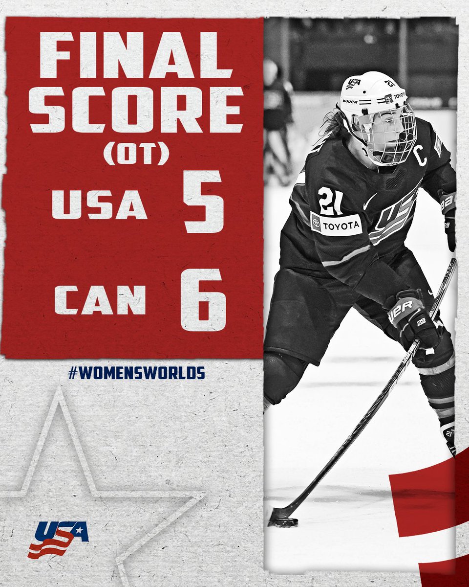 Final score in Utica. #WomensWorlds