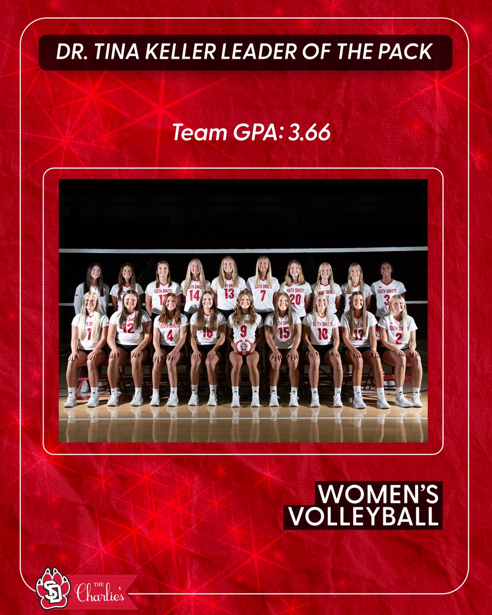 𝐋𝐞𝐚𝐝𝐞𝐫 𝐨𝐟 𝐭𝐡𝐞 𝐏𝐚𝐜𝐤: Volleyball 🏐 #WeAreSouthDakota x #GoYotes 🐾