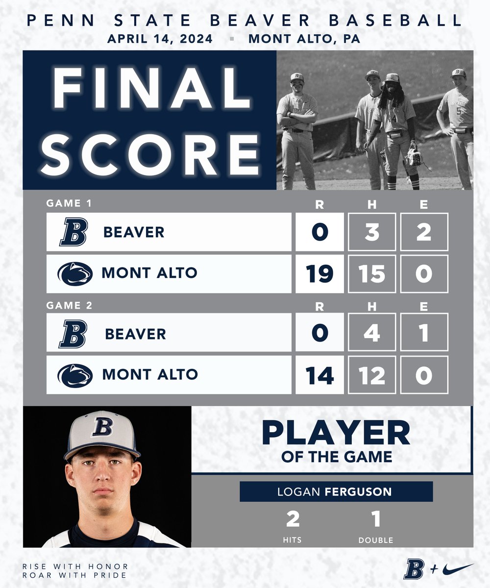 PSUBeaverSports's tweet image. Final scores from today's Baseball games against Penn State Mont Alto! #riseandroar #pennstatebeaverathletics #psuac #uscaa