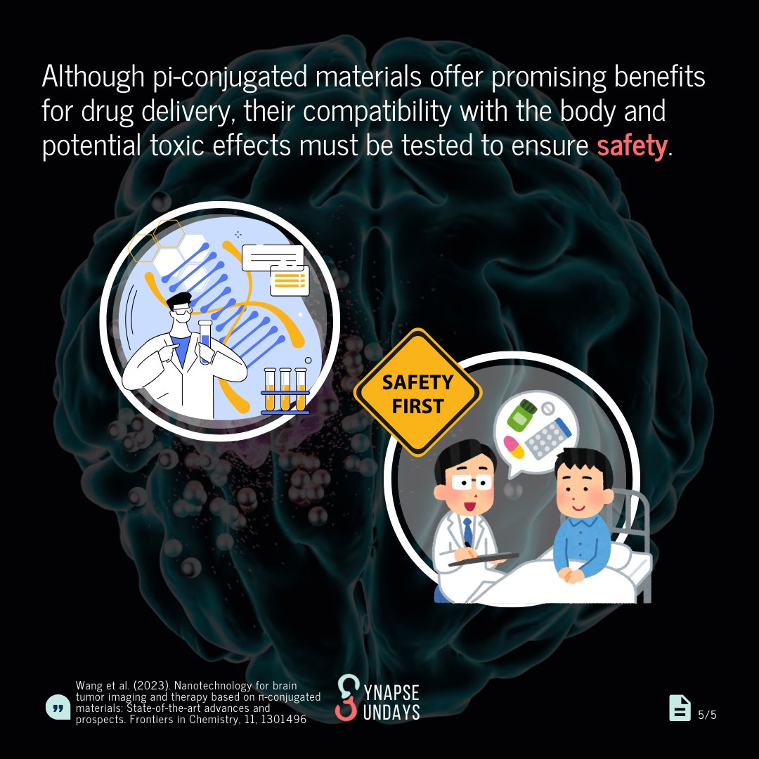 SynapseUofT's tweet photo. Written By: Indira More | Designed By: Aarzoo Arya &amp; Mehakpreet Saggu | #Cancer #Medicine #nanotech (2/2) https://t.co/IcY9lctDgD