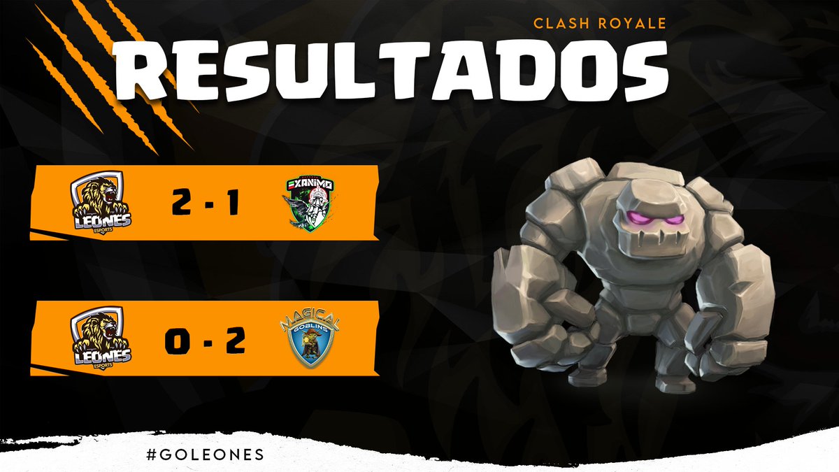 EsportsLeonesCR's tweet photo. #ClashRoyale      

Empezamos bien pero nos costo el ultimo partido...

[🏆] @NLClashCupCR
[🆚] @ExAnimo_Italy
[🎯] Fecha 2
[✅] 2-1
[🏅] @songokucr11 

[🏆] @Xtreme_Teamtbd
[🆚] @Magical_Goblins
[🎯] Fecha 4
[❌] 0-2

#GOLeones 🦁🦁🦁 https://t.co/xRQKNJmCXD