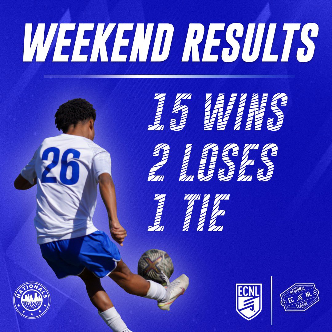 Nationals Boys Academy tweet media