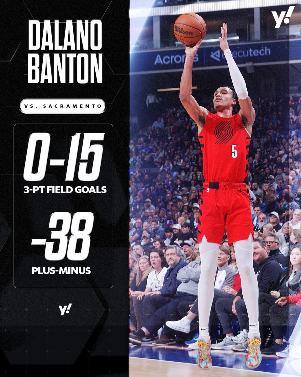 Dalano Banton attempted the most 3-pointers without making a single one in NBA history vs. the Kings.