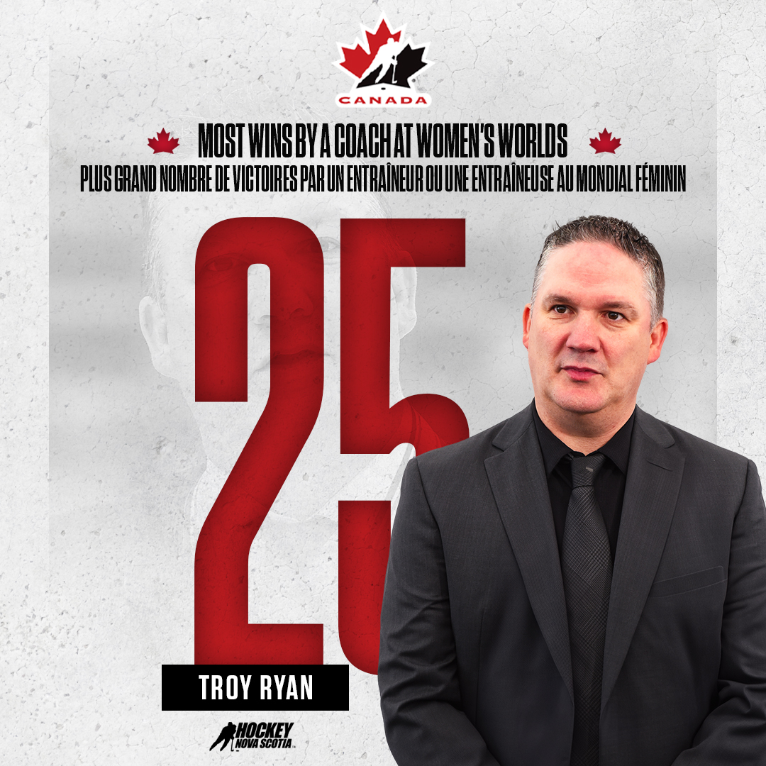 Troy Ryan is the best EVER behind the bench at #WomensWorlds! 👏 Troy Ryan est le meilleur de l’HISTOIRE parmi ceux et celles qui ont dirigé une équipe au #MondialFéminin! 👏 @HockeyNS