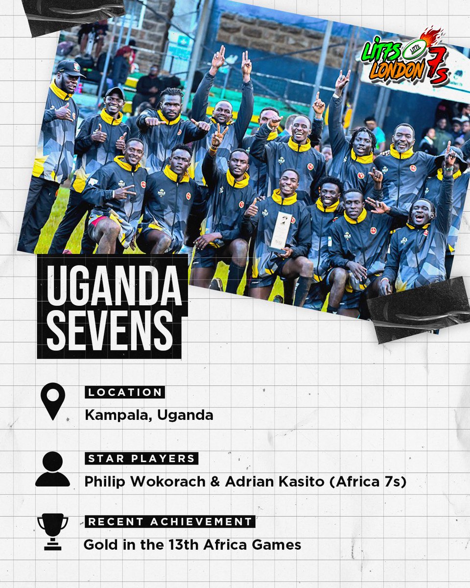 Uganda 7s will be competing at the LIT7s London 7s on 25 May. Uganda has competed in the Commonwealth Games since 2006, participated in the HSBC 7s Series and played in the Rugby World Cup 7s in 2018 and 2022. They have recently won gold at the Africa Games in Ghana. #lit7s