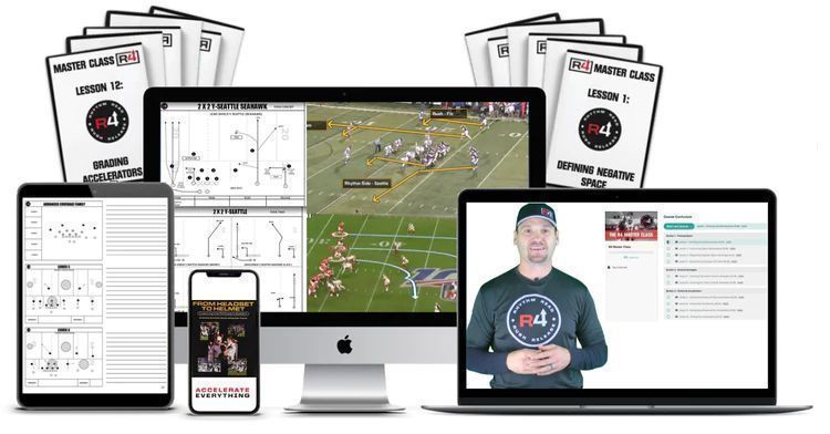 🕰️ Now is the time to join the R4 Master Class by @CoachDubMaddox This online program gives you access to all R4 content 🎨 The Art of Play Calling 📙 Capology Master Class 📽️ 70+ hours of online classroom videos 📁 Downloadable Docs. & Call Sheets r4footballsystem.com/products/r4-sy….