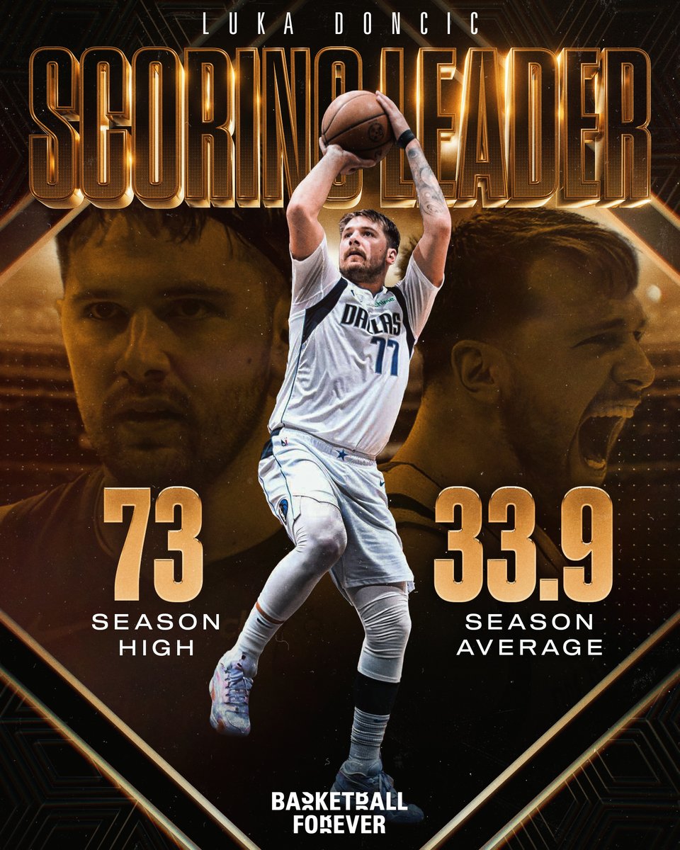 Luka Doncic is the 2023-24 NBA scoring champion!