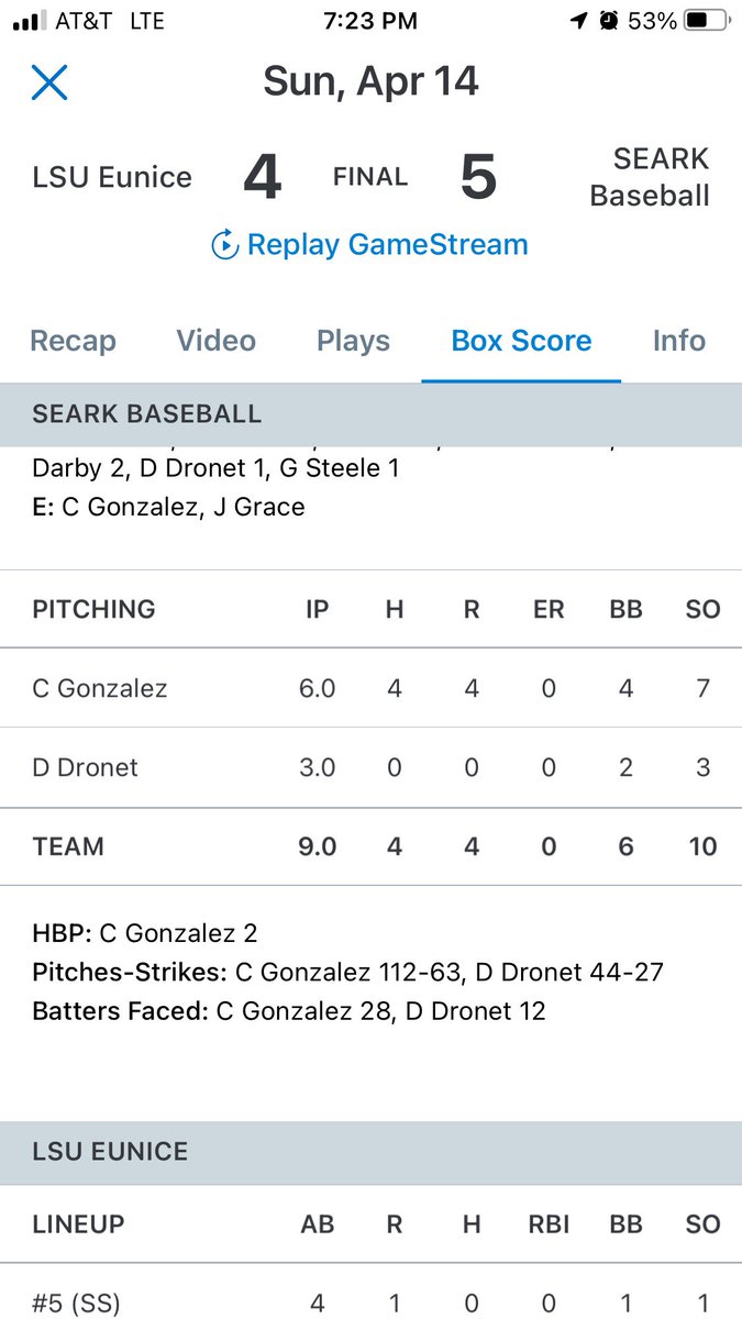 Big time performance from our guys <a href="/dylandronet4/">dylan.dronet</a> and <a href="/Cameron_gonz1/">Cameron Gonzalez</a> but it’s not a surprise. Big time competitors! #drilldown