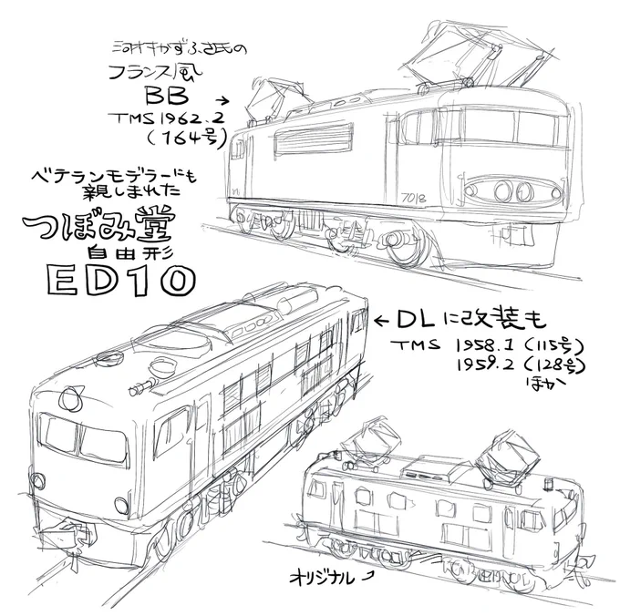 【身辺雑記】描きかけですが。EH10をスケールで出していたつぼみ堂の自由形ED10は、各社の入門用電関とは一線を画した存在でベテランにも愛され、古いTMSにはさまざまな加工例が紹介されております…という絵。 