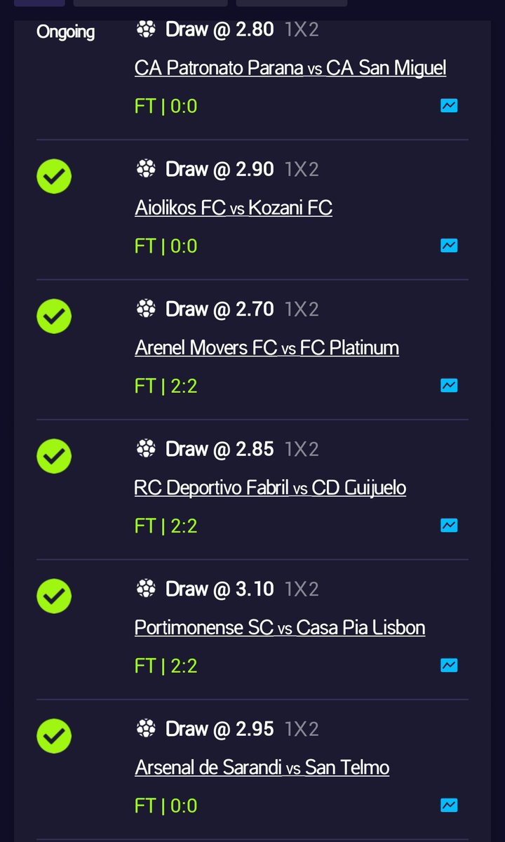 I NEED 1K PEOPLE SHOULD RETWEET AND 1K PEOPLE SHOULD DROP ACCOUNT AND 500 LIKE ♥️ AM PICKING 100 PEOPLE TONIGHT WHEN WE BOOM 8/8 💥💥💥

6 FT X ✅✅✅✅✅✅ 2 MORE TO HIT 8/8 FT X ✅✅✅✅✅✅✅✅