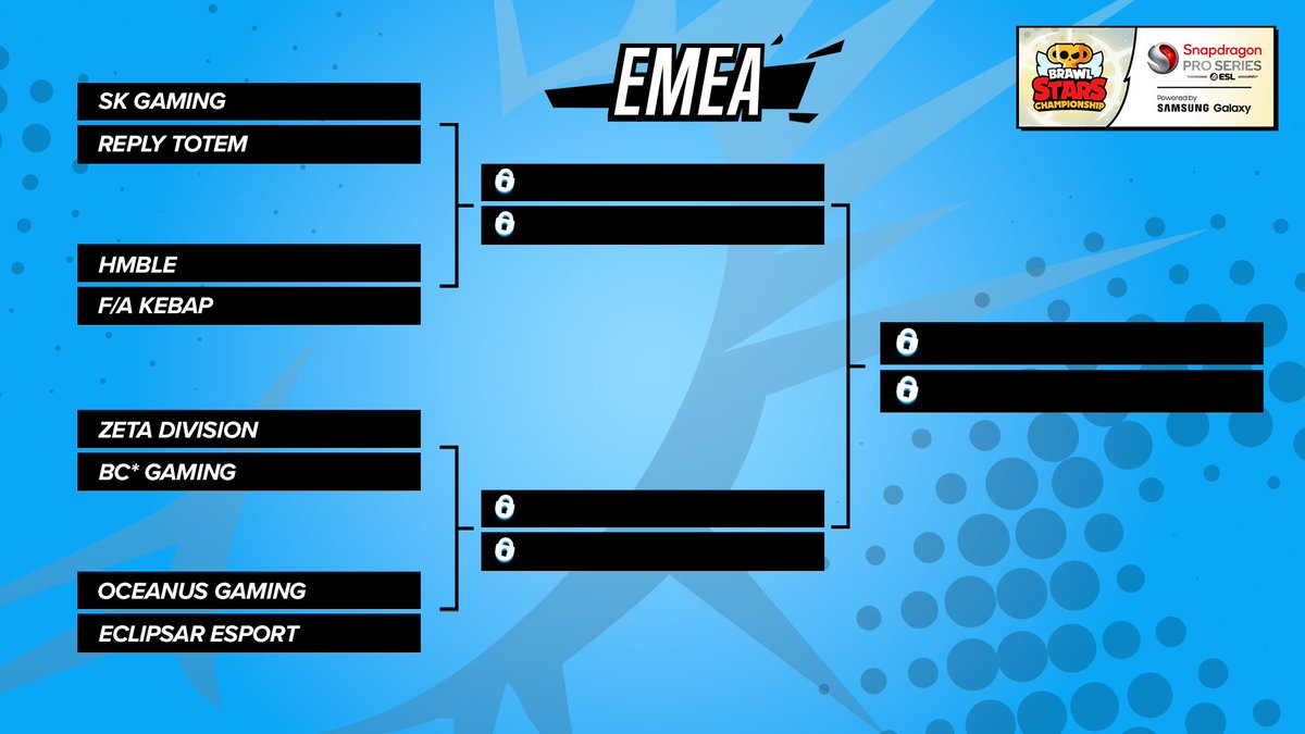 Brawl_esports's tweet photo. Someone else took over my script this month, these matchups are CRAZY 😳

Here are your April Monthly Finals Brackets!

We’re already seeing some crazy upsets. Who do you have winning it all?

#BSCxSPS24 https://t.co/rz11dkwzMq