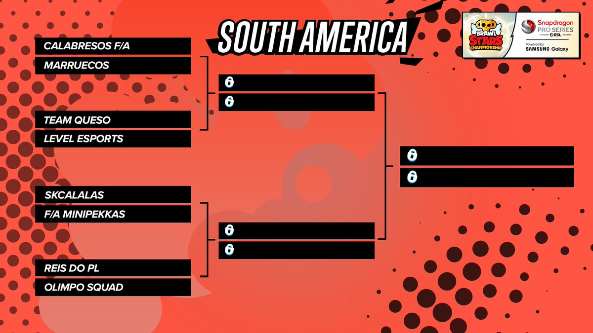 Brawl_esports's tweet photo. Someone else took over my script this month, these matchups are CRAZY 😳

Here are your April Monthly Finals Brackets!

We’re already seeing some crazy upsets. Who do you have winning it all?

#BSCxSPS24 https://t.co/rz11dkwzMq