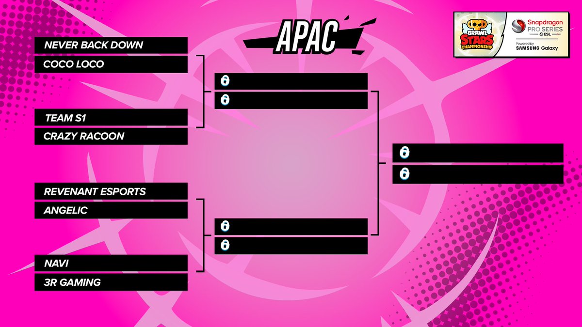 Brawl_esports's tweet photo. Someone else took over my script this month, these matchups are CRAZY 😳

Here are your April Monthly Finals Brackets!

We’re already seeing some crazy upsets. Who do you have winning it all?

#BSCxSPS24 https://t.co/rz11dkwzMq