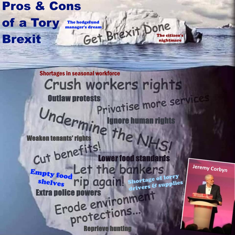 PeteWTMk2's tweet image. No wonder #Corbyn [+ his savvy supporters] campaigned distinctively for #RemainAndReform!!!
[with emphasis on the REFORM!]... &amp;amp; NOT for the
 &quot;let&apos;s stay in this wonderful #Neoliberal EU&quot;  campaign.