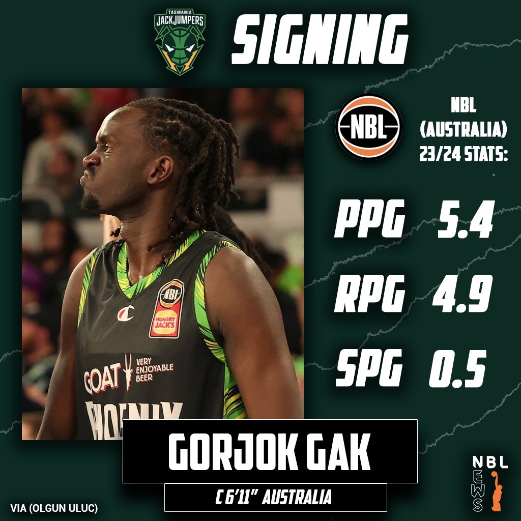 The Tasmania JackJumpers have signed Gorjok Gak on a two-year deal. Team option on the second year 🐜 via (Olgun Uluc) #NBL25