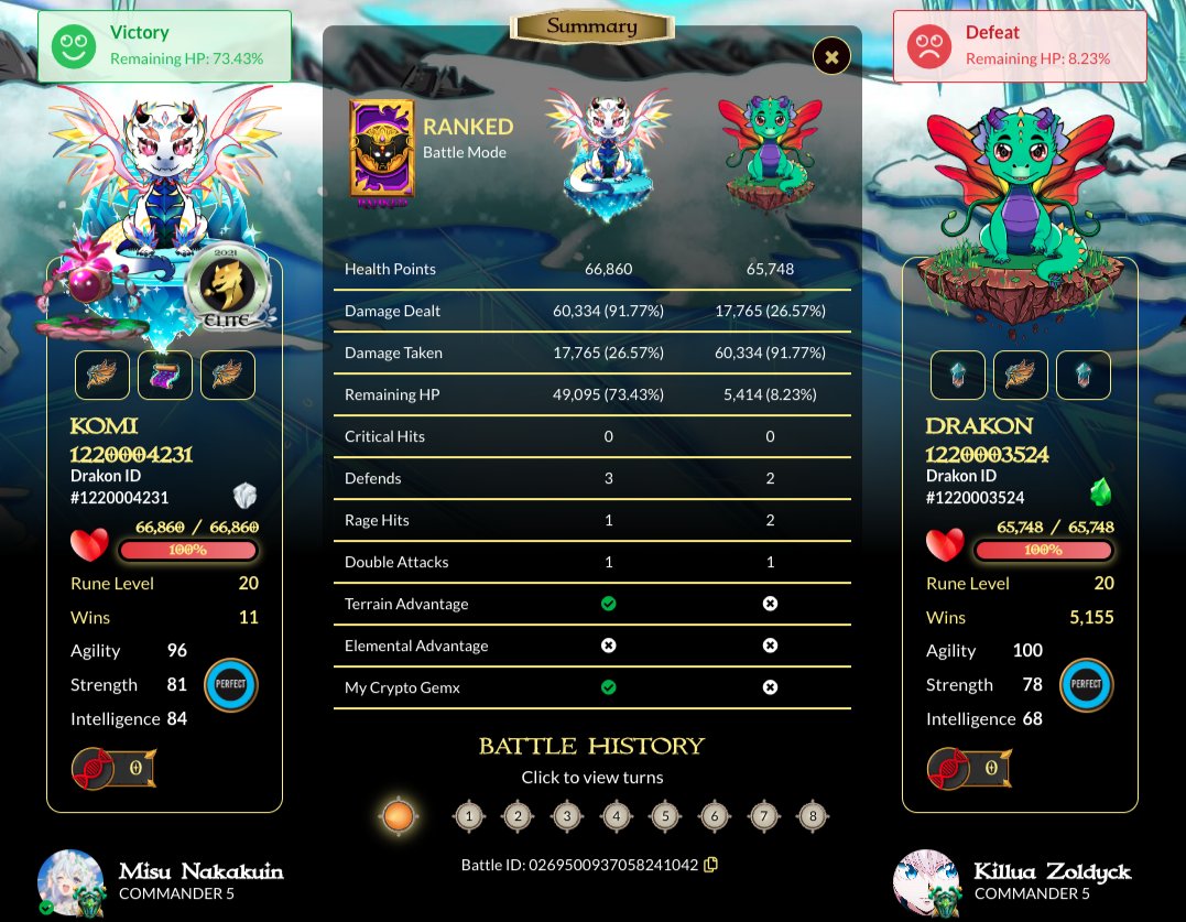 Let's go #Gemx! 
Join #Drakons today → bit.ly/42L8oZe
Visit My Gemx → mygemx.shop
<a href="/DrakonsIO/">Drakons</a> <a href="/MintClubPro/">Mint Club</a> <a href="/MyCryptoGems/">My Gemx NFT Collectible</a>
#BeADrakonMaster #NFT #Web3 #dApps #MATIC #blockchain #BlockchainGaming #cryptocurrencies #NFTGaming