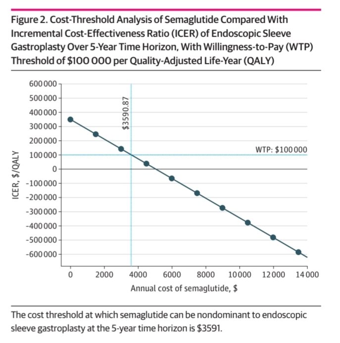 Chris Thompson, MD tweet media