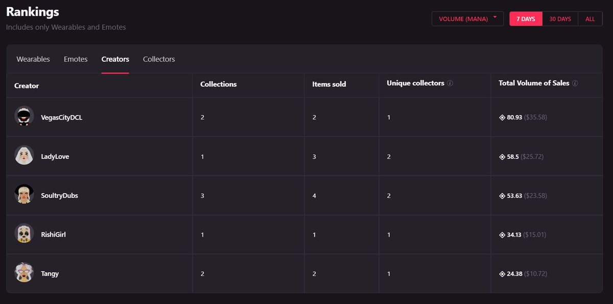 jar0d.eth tweet media