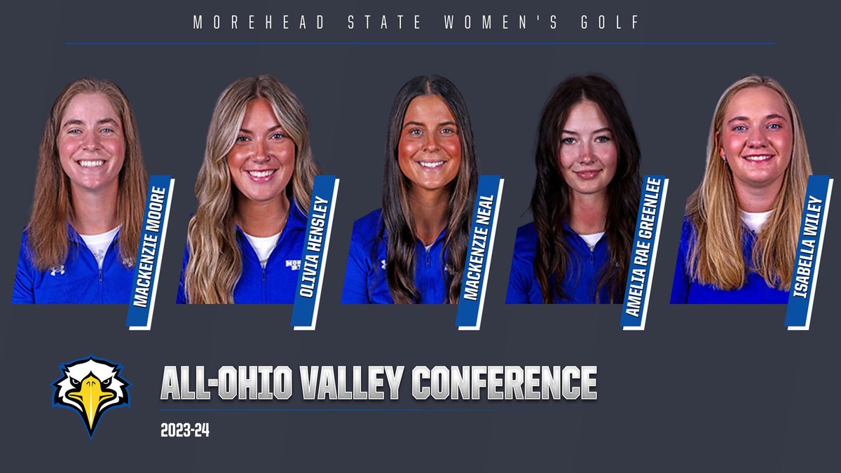 MSUEagles's tweet photo. .@MSUEaglesWGolf equals program record for All-OVC honors. 

M. Moore, O. Hensley, M. Neal &amp; A. Greenlee all earn honors. Moore, Greenlee &amp; I. Wiley named to All-Newcomer Team. Special congrats to Hensley &amp; Neal for being All-OVC 4 straight seasons!

📰 https://t.co/9JHrpCT1kj https://t.co/CFzeILnQ1d