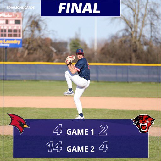 Another DH sweep for the Cardinals and 5 of 6 from Davenport on the season @ChaseRaymond21 gets the W in Gm 1 & @bransche3 w/ the SV @jackdecker01 picks up W in Gm 2 & @chase_gruno @NickBastian1723 @JShelagowski help the pen go 8 IP of 1 run ball @ReedRaymond2 has 5 H & 8 RBI