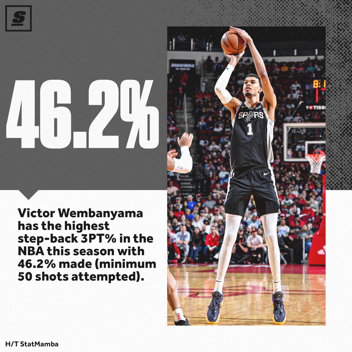 At 7'4 Wemby LEADS the NBA in step-back 3PT%. 🤯