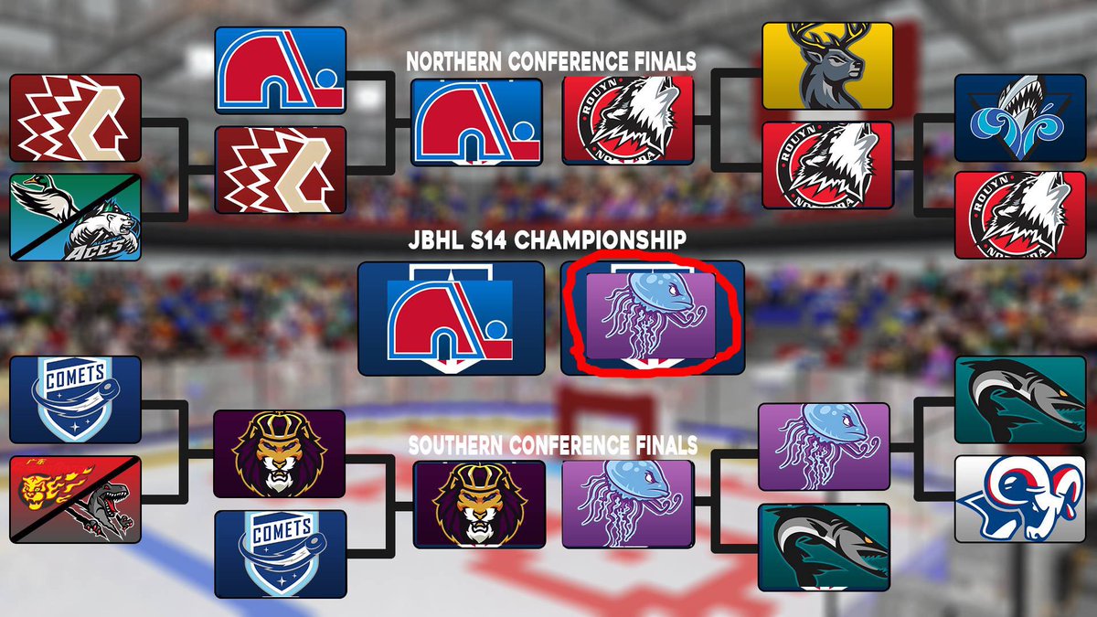 clemenstorm's tweet photo. Only perfect bracket left… good luck lions in your game today. https://t.co/F3hLXkovqh