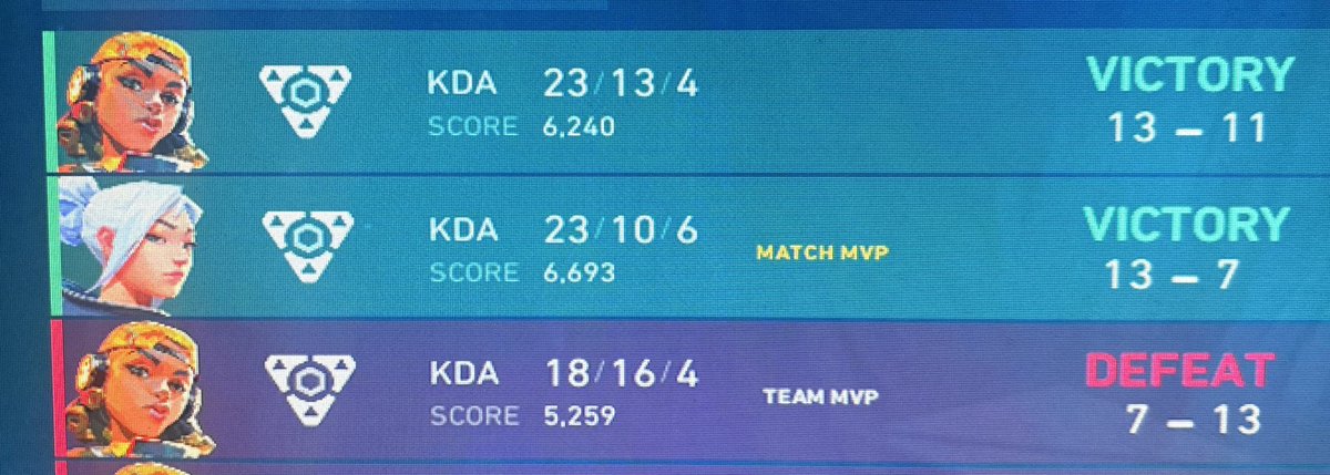 pashab_'s tweet image. Beat SJSU 2-1 in CVAL def a scary team to play in ro16, but we got the job done. @CSUFEsports @SJSU_Esports