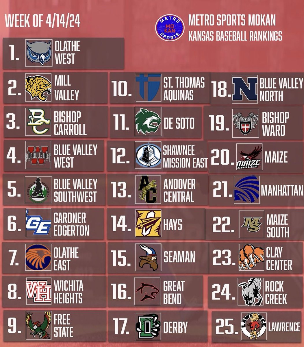 No need to speak, just gonna leave this here.