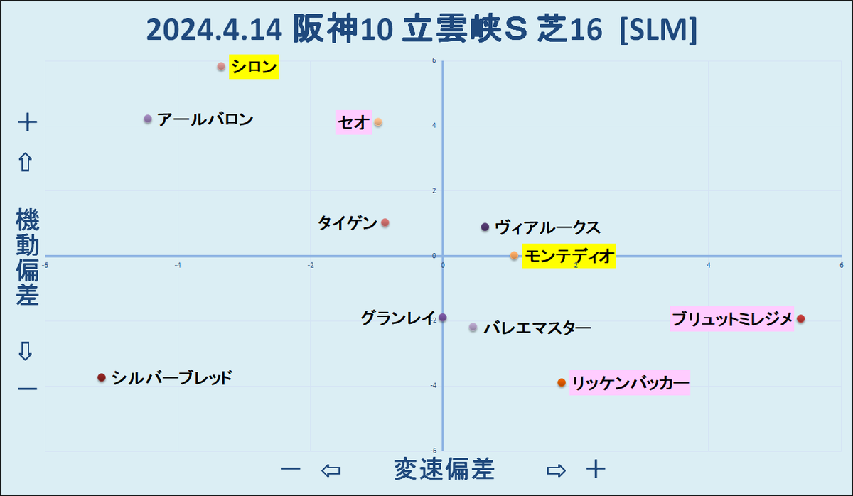 AI_Monarch tweet picture