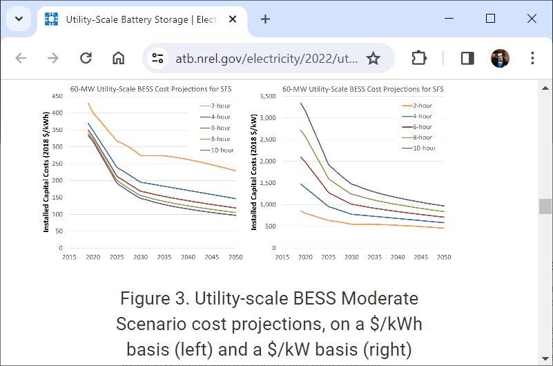 @mzjacobson Congrats to California for being one of the first places in the world to figure out the real ROA on utility scale batteries. The learning curve here looks amazing: