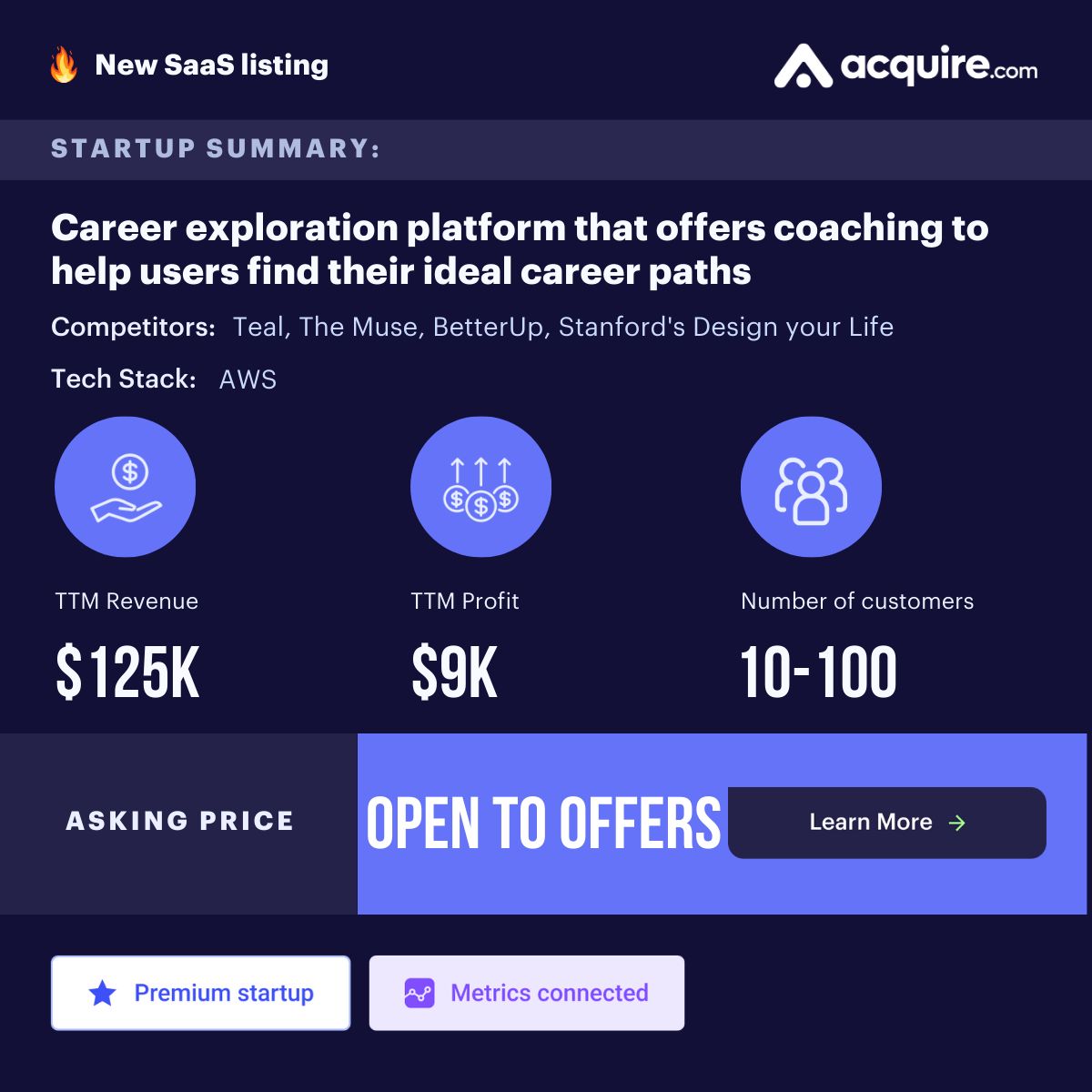 🔥 New GBA Startup Listed 🔥 SaaS | Career exploration platform that offers coaching to help users find their ideal career paths | $125k TTM revenue Asking Price: Open to Offers Contact the seller here: buff.ly/3uF65dO