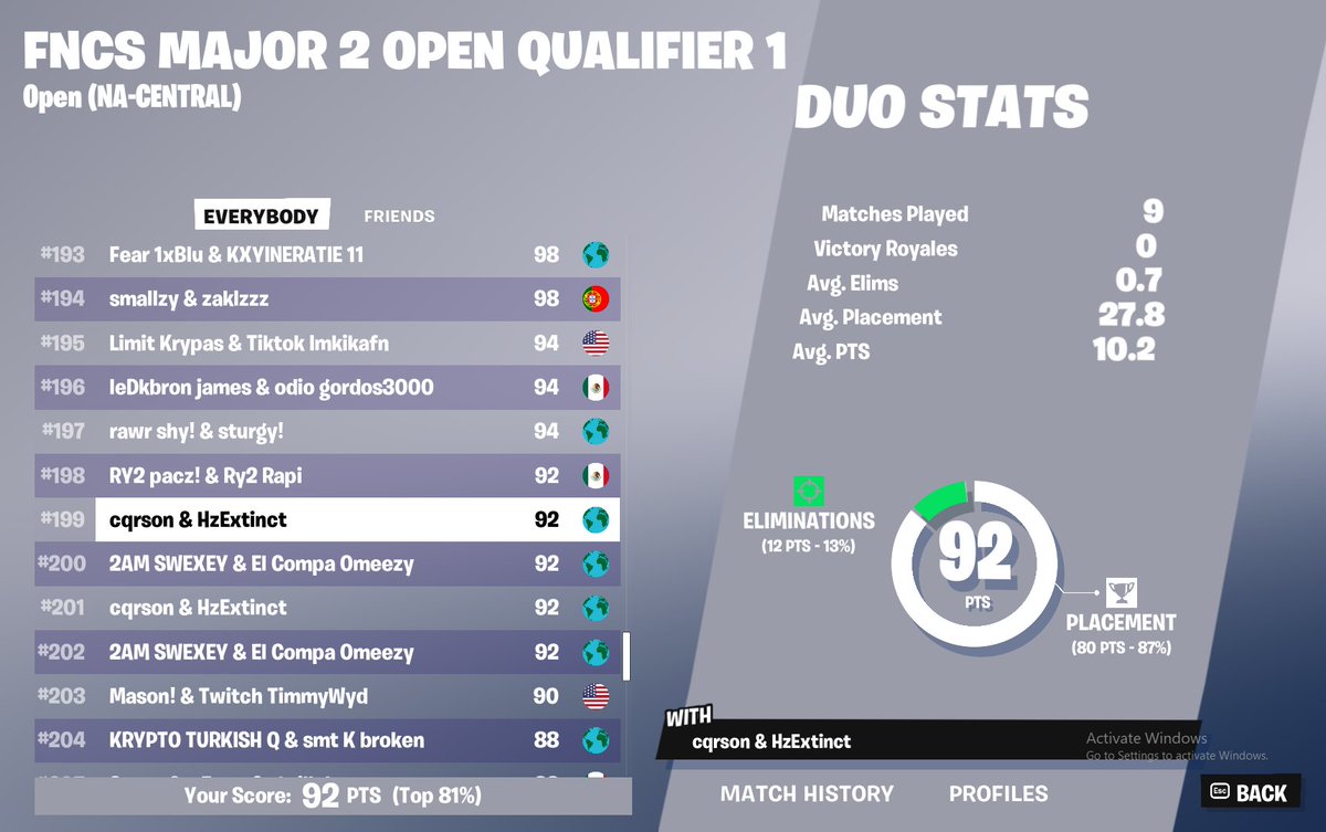 😐 gonna do better next week