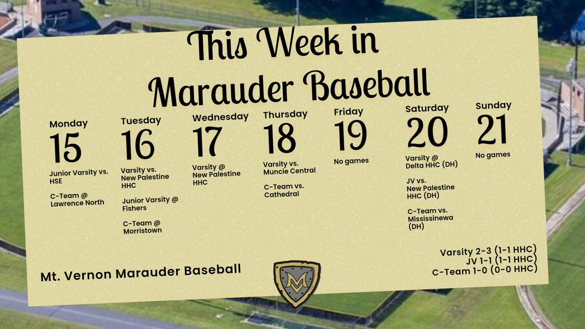 This week in Marauder Baseball!