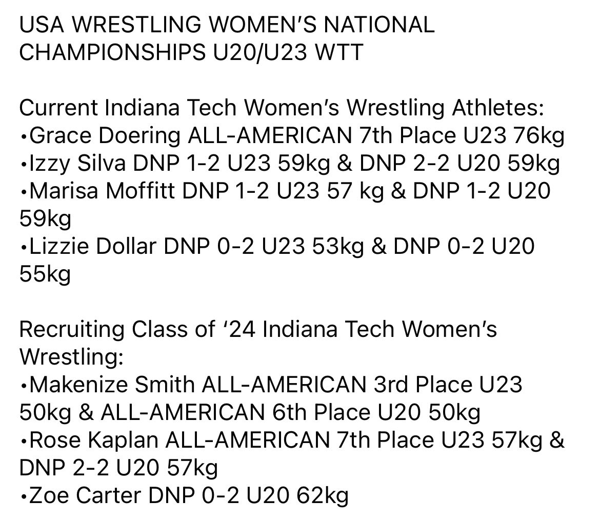 USA WRESTLING WOMEN’S NATIONAL CHAMPIONSHIPS U20/U23 WTT Congratulations to current @ITechWWrestling athlete, Grace Doering, on her All-American 7th Place U23 76kg. Also, incoming freshmen Makenize Smith & Rose Kaplan earned All-American finishes. Full recap attached.