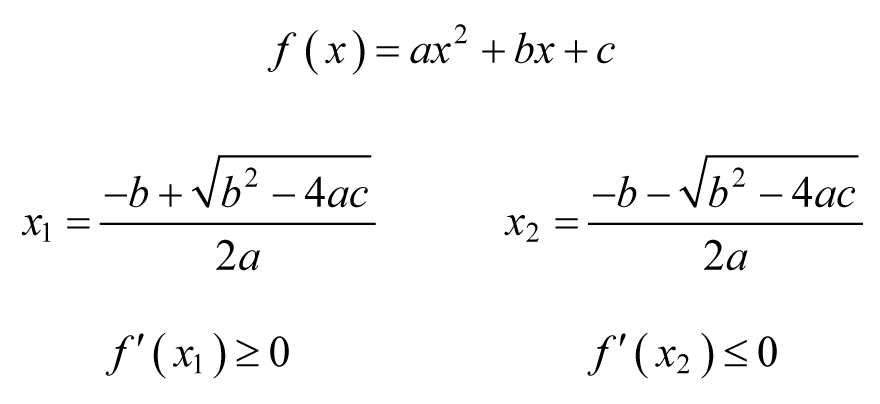 There's a neat property about the quadratic formula that most people don't seem to be aware of. The root given by the plus sign is always where the curve crosses the x axis with a positive derivative, and the root given by the minus sign always has a negative derivative.
