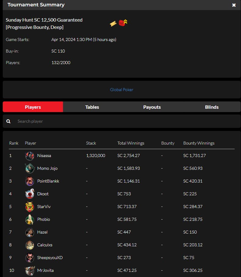 WoodyEs88's tweet image. Went hunting... @official_glp #heatcheck #eliteathu